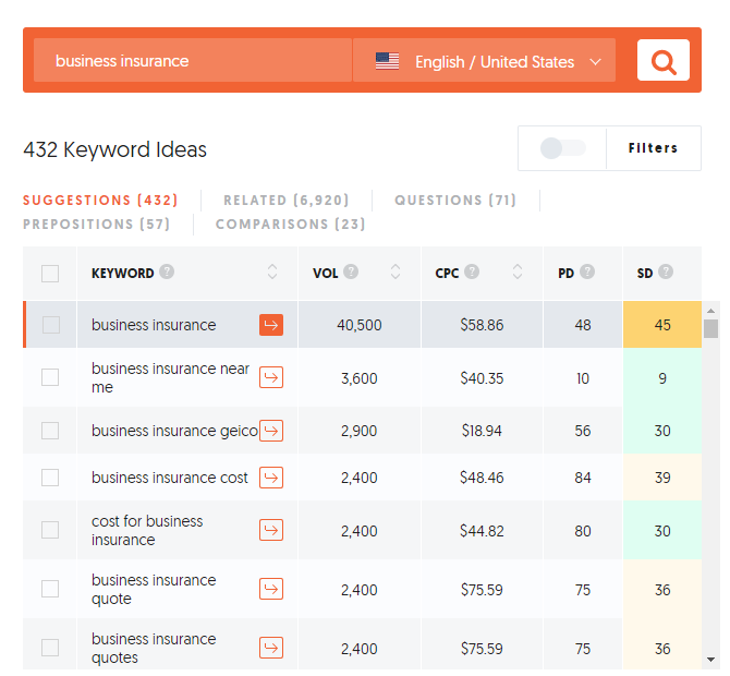 A Complete Guide to Local SEO for Insurance Agencies 2 Image