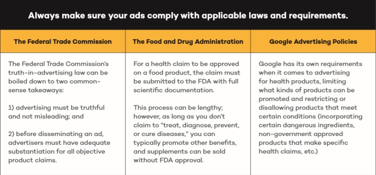 M5-1-Advertising-Laws-and-requirements-for-healthcare (1)