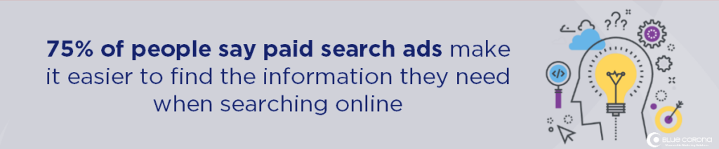 M5-1-paid-search-marketing-statistics (1)