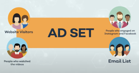 Instagram Ad Agency vs. Facebook Agency Partner: Which One Should I Choose?