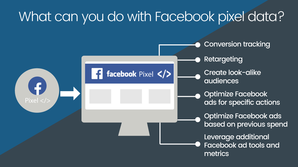 M8-P-Facebook-pixel-data