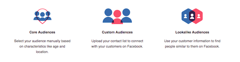M8-P-Facebook-targeting-types