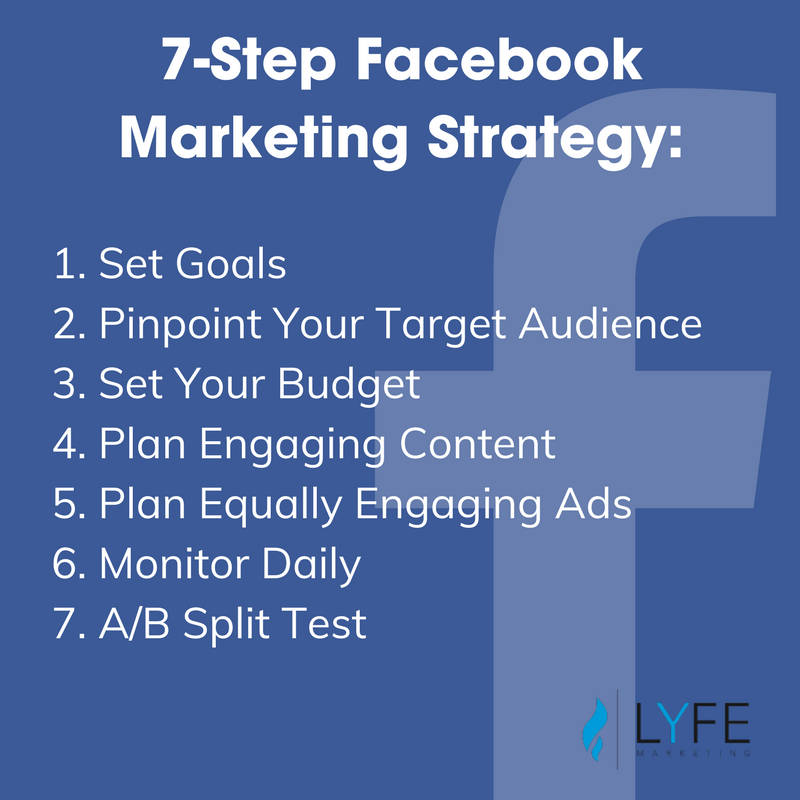 9-Step-Facebook-Marketing-Strategy