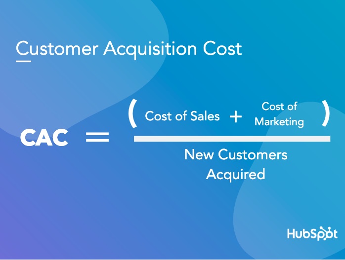 Customer-acquisition-cost-formula