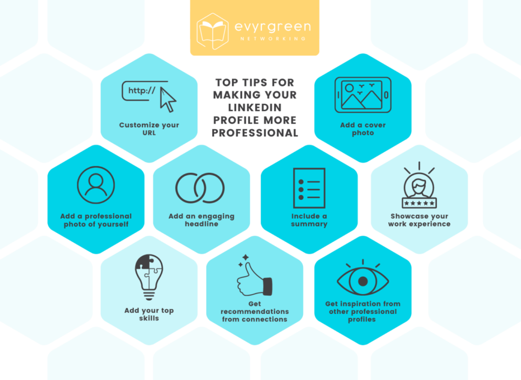 Tips-for-making-your-Linkedin-profile-more-professional