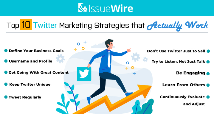 10-twitter-marketing-strategies