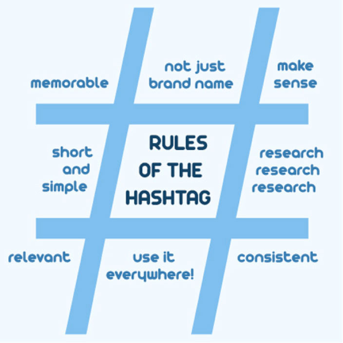 Twitter-hashtag-rules