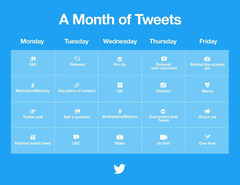 Twitter-month-of-tweet-ideas