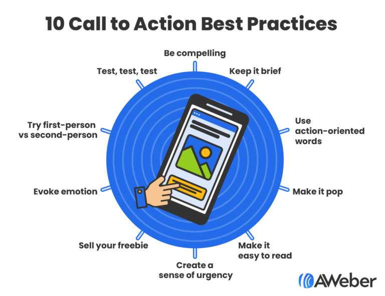 10-call-to-action-best-practices