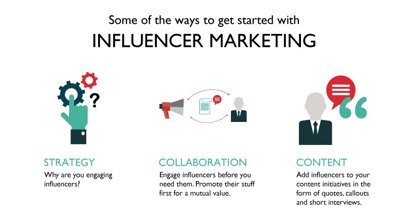 Making-Influencer-Marketing-Work