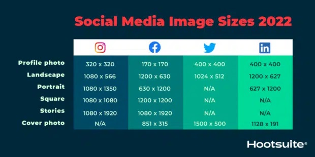 Social-media-image-sizes-cheat-sheet-2022