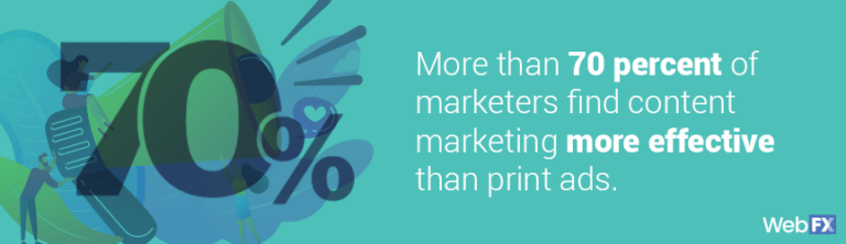 content-marketing-statistics
