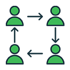 Team-Oriented Team Oriented