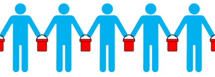 Bucket-Brigade-or-Human-Chain