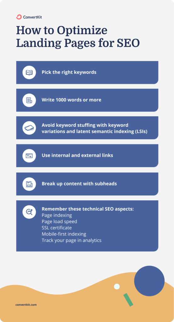 How-to-Optimize-Landing-Page-SEO-convertkit