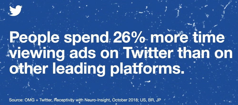 Twitter-ad-views