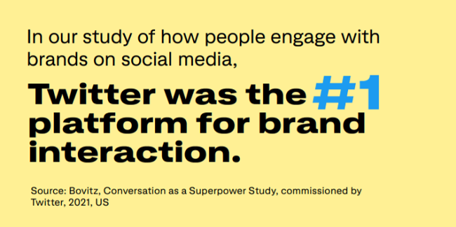 M11-3-Twitter-statistics-for-brand-interaction