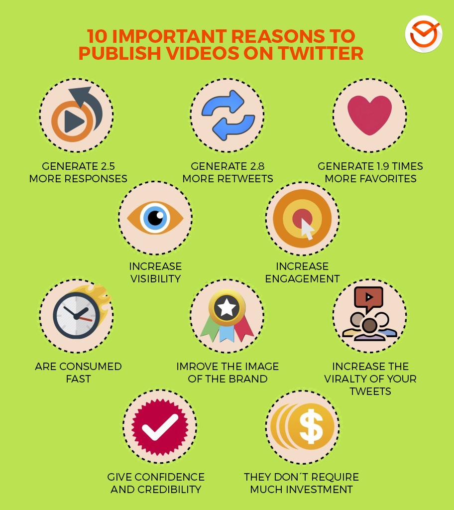 M11-P-Reasons-to-use-videos-on-Twitter