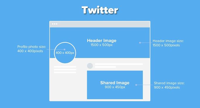 M11-P-Twitter-image-size-specifications