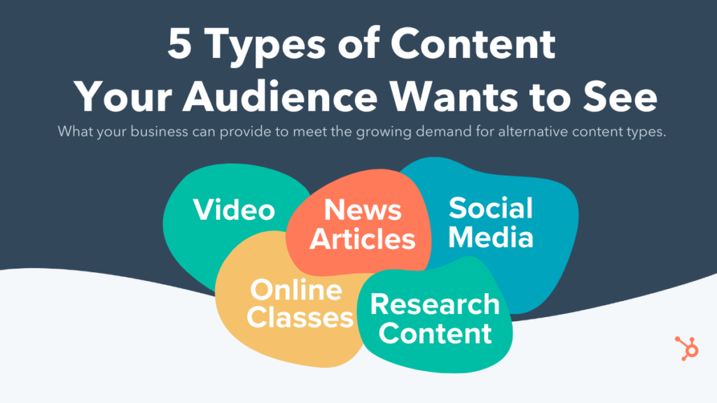 M11-P-Types-of-content-for-audiences-on-social-media