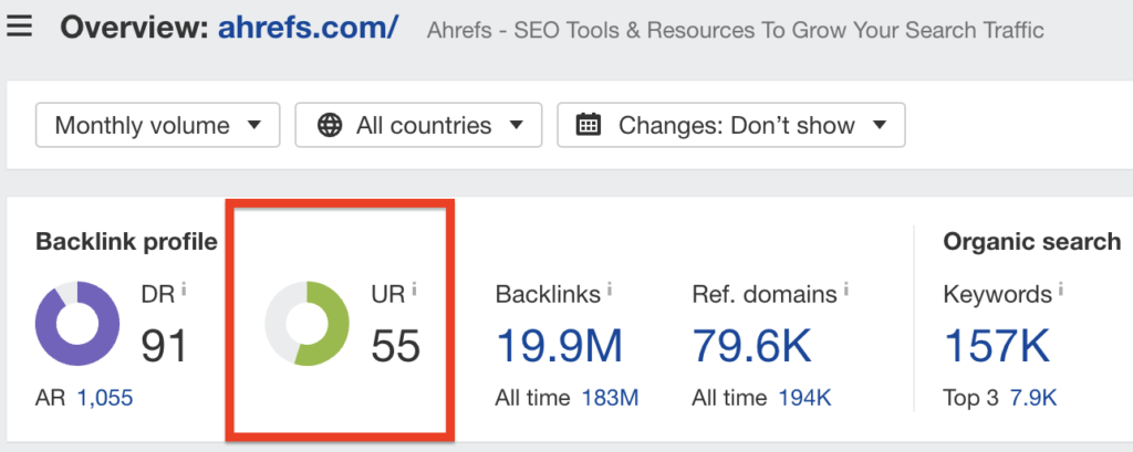 URL-rating-ahrefs