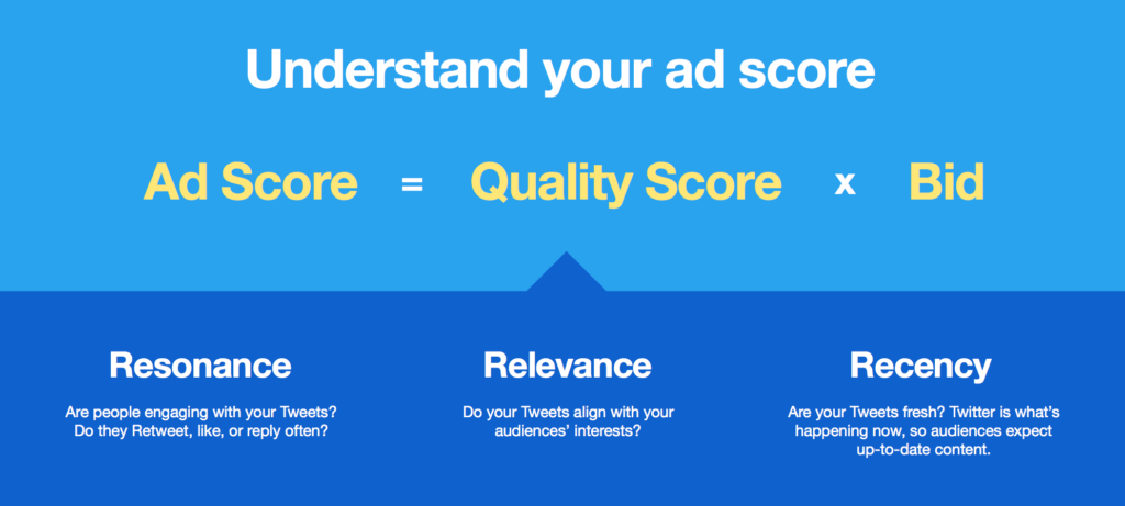 ad-score.png