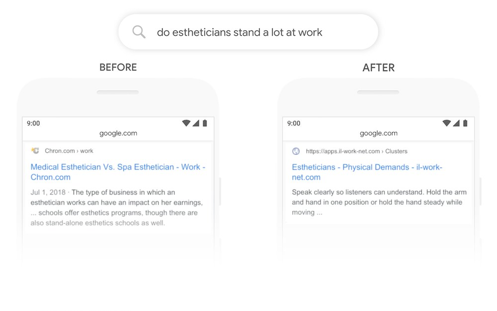 optimize-Google-BERT-natural-language