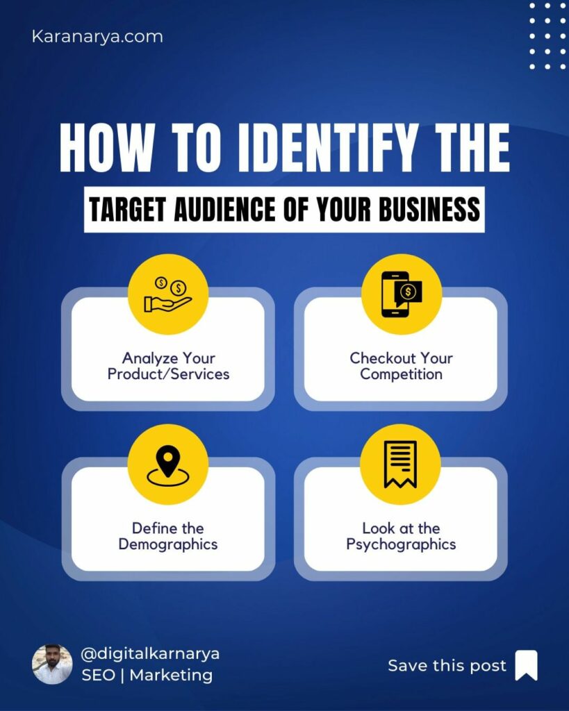 how-to-identify-target-audience