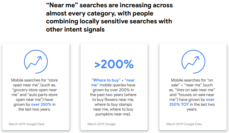 think-with-google-2019-research-review-pdf