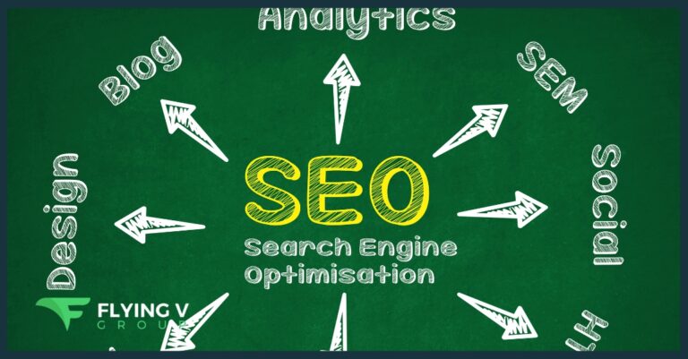 SEO Brand Marketing: How to Create a Strong Online Identity for Your Business