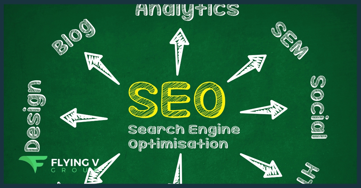 SEO Brand Marketing- How to Create a Strong Online Identity for Your Business SEO Brand Marketing: How to Create a Strong Online Identity for Your Business