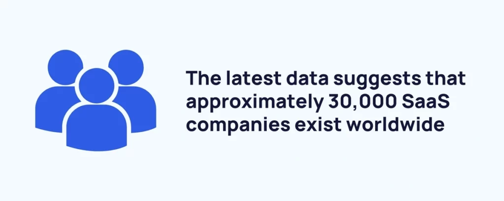saas-companies-worldwide
