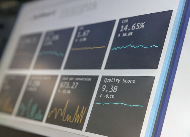 Social-Media-Performance