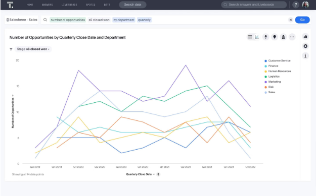 data-storytelling