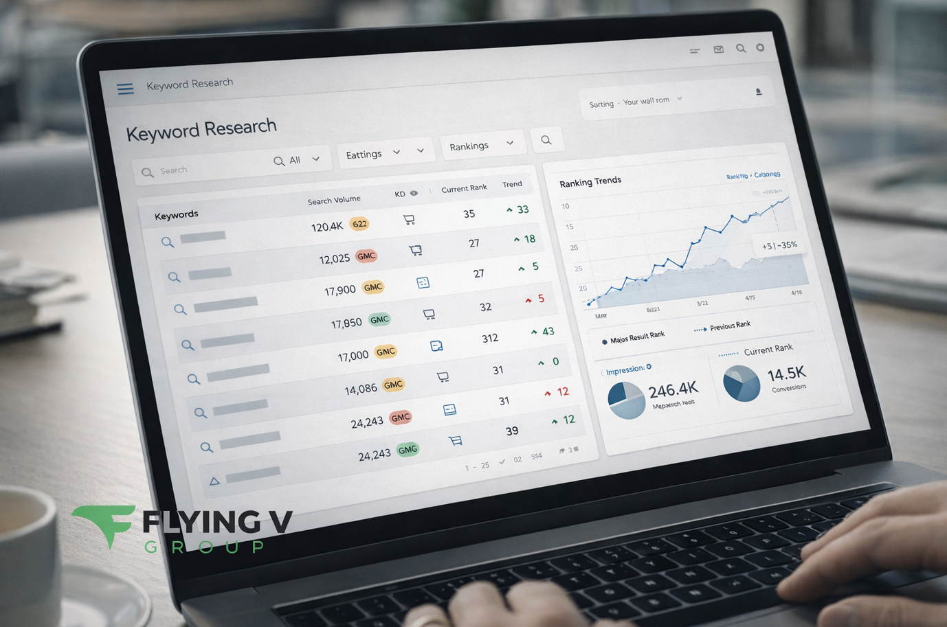 Ahrefs Long-Tail vs Short-Tail Keywords: Which Strategy Wins in 2026 Ahrefs Long Tail Keywords