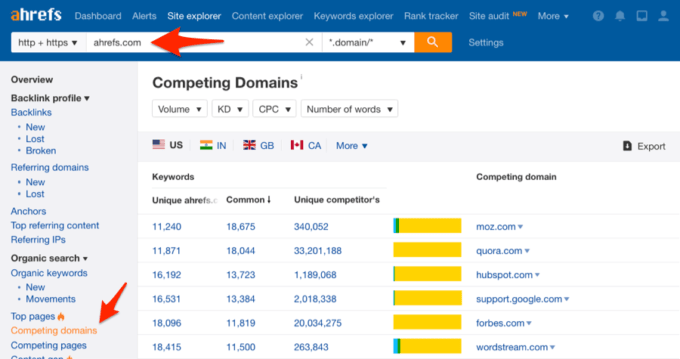 competitors-backlinks-Ahrefs