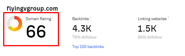 how-to-improve-domain-rating