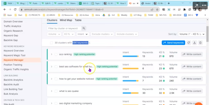 semrush