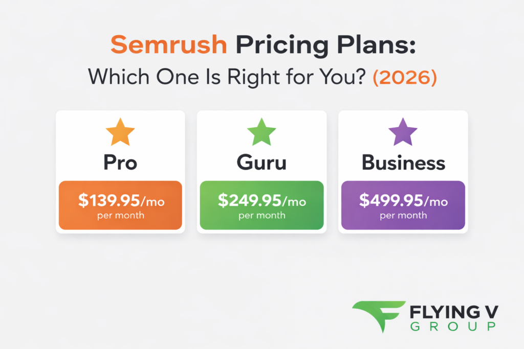 Semrush Pricing Plan