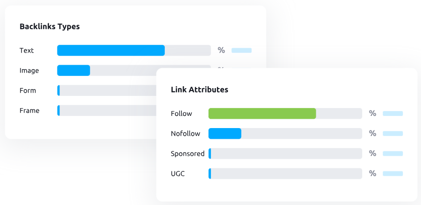 Semrush-backlinks-analysis-approach