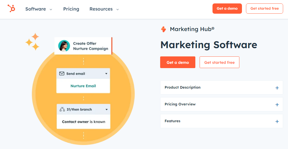 hubspot