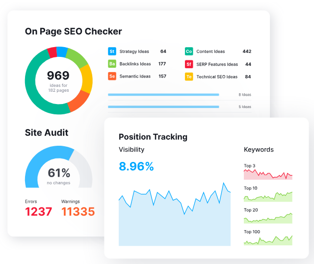 semrush-ashrefs-difference