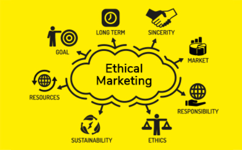 Ethical Marketing