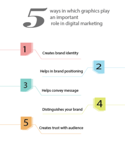 The Ultimate Guide to Graphic Design Styles