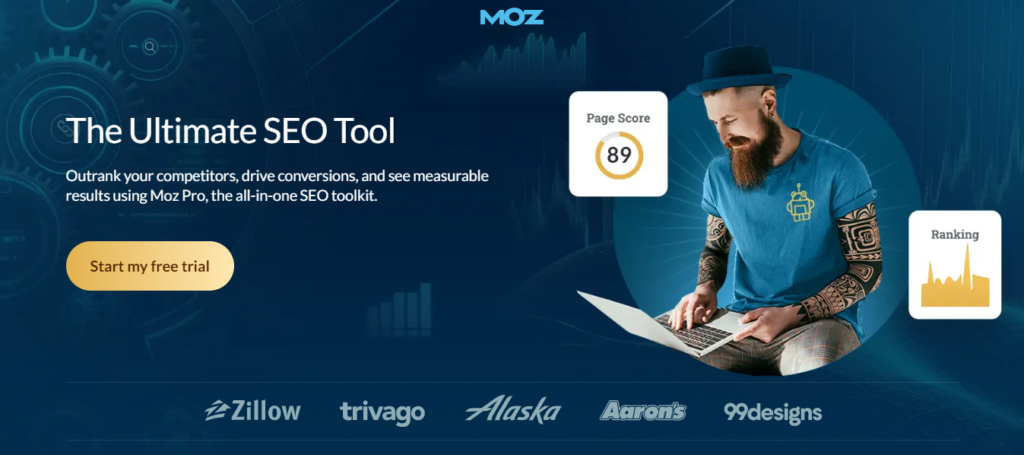 mozpro