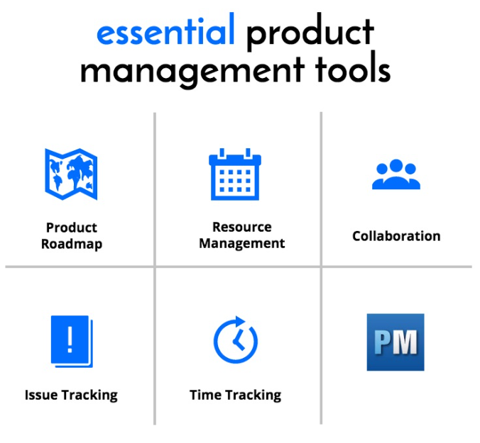 product management tools