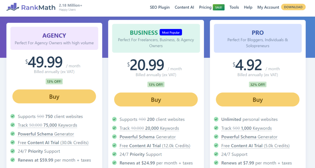 rankmath pricing
