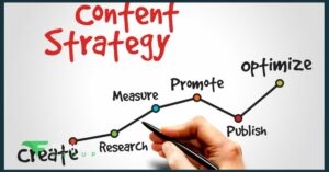 Content Strategy Template Template