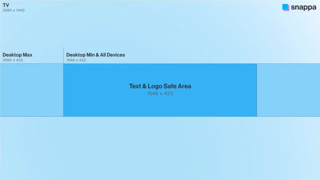 youtube-banner-size-guide-1536x864