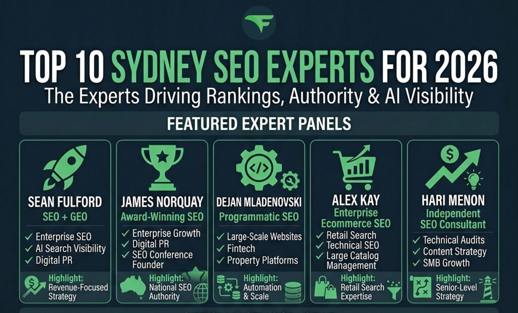 Sydney SEO experts for 2026